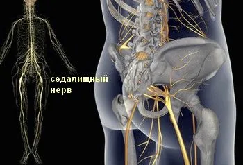 лікування