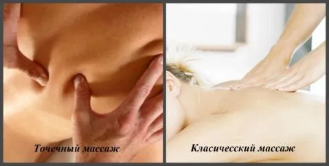 як лікувати остеохондроз грудного відділу хребта