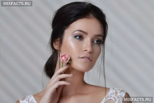алергія на шкірі