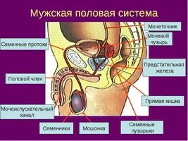як лікувати тиск содою