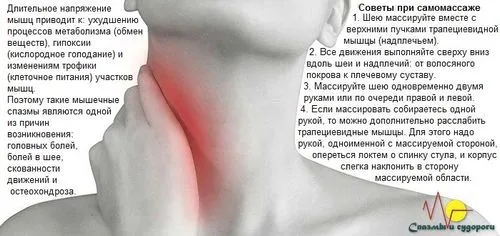 спазм