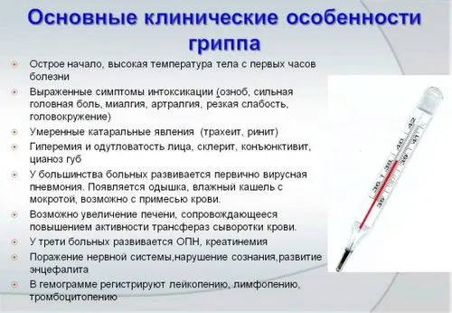як лікувати грип в період лактації