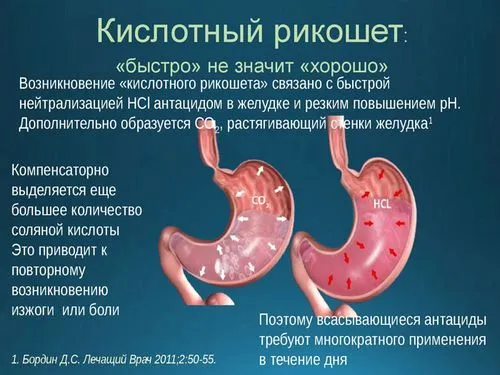ніж лікувати печію таблетки