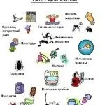 як лікувати астму під час вагітності