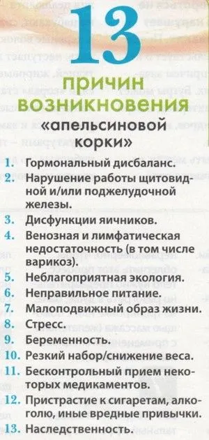 як лікувати целюліт будинку
