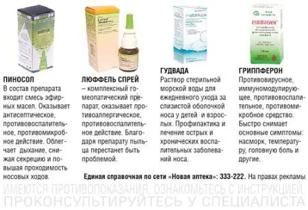 як лікувати риніт у дорослих