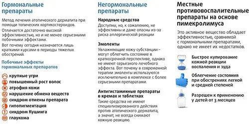 як лікувати алергію у дітей до року