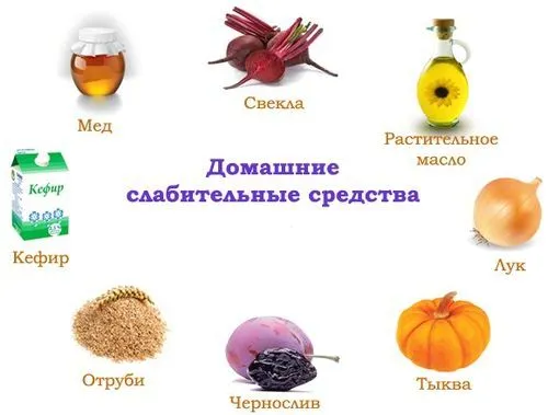 терміново вилікувати запор