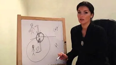 як лікувати невроз в домашніх умовах