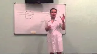 як лікувати короткозорість високого ступеня