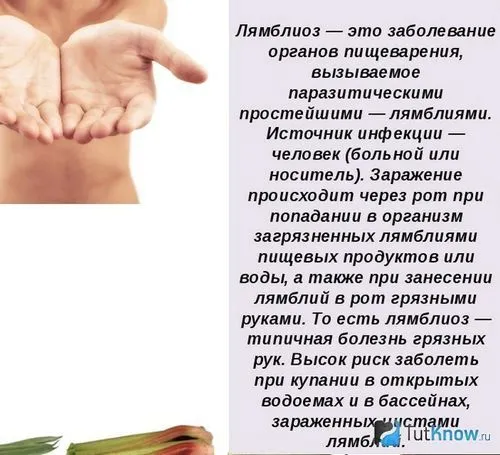 лямбліоз