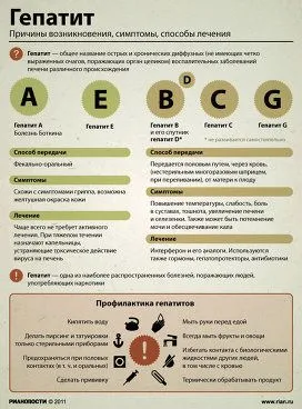 соціальне забезпечення