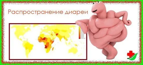 пронос
