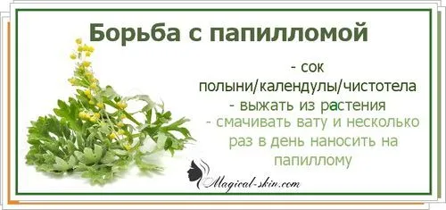 як лікувати папіломи йодом