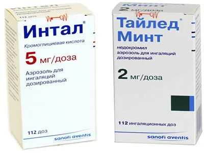 глюкокортикостероїди в лікуванні бронхіальної астми