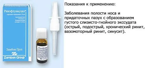 хронічний гайморит краплі