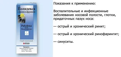 хронічний гайморит краплі