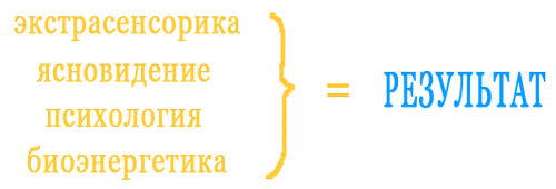 Лікування неврозів як лікують невроз в лікарні
