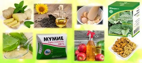 Лікування печії народними засобами як вилікувати шлунок від печії