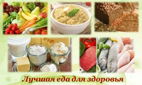 Лікування печії народними засобами як вилікувати шлунок від печії