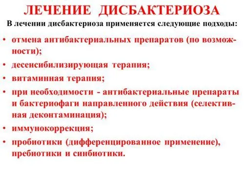 лікування дисбактеріозу свічки від ліки засіб який які прийомі усунення ефективне ректальні лікарські скільки приймати пити немовлят список відгуки днів проти краще курс новонароджених дорослих таблетки профілактики жінок антибіотиків лінекс ентерол кишечника дітей після дисбіозу діареї препарат