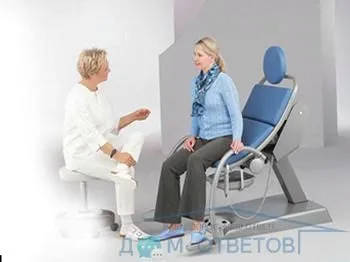 Як відновити менструальний цикл - відповіді та поради на твої питання (затримки менструації) менструальний цикл