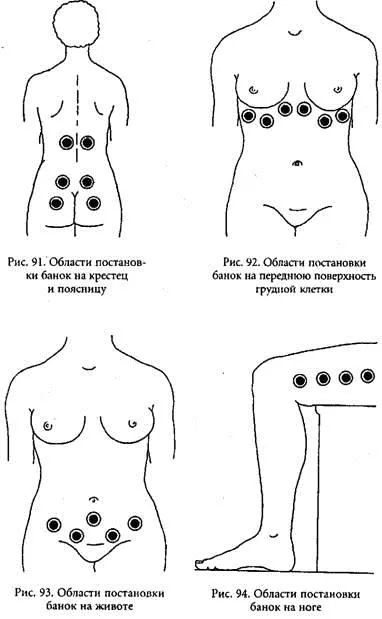 місячні