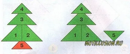 Aplicarea de forme geometrice într-o clasă de grădiniță și 1-2