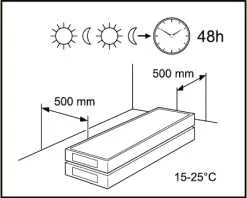 De stabilire vinil Pergo laminat