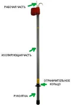 pointer feszültség