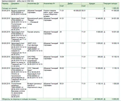 Отчитане на авансовите плащания по сметка в 1C счетоводство 8 об 3