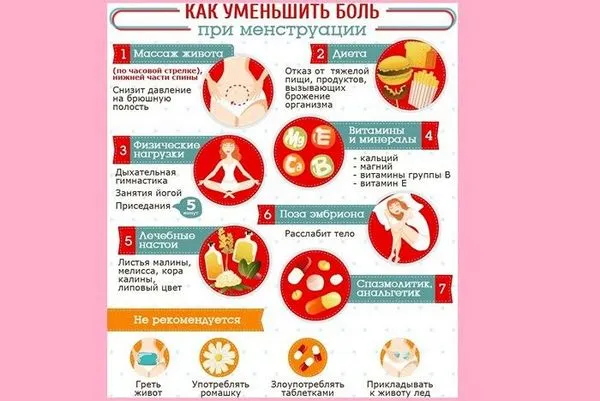 менструації