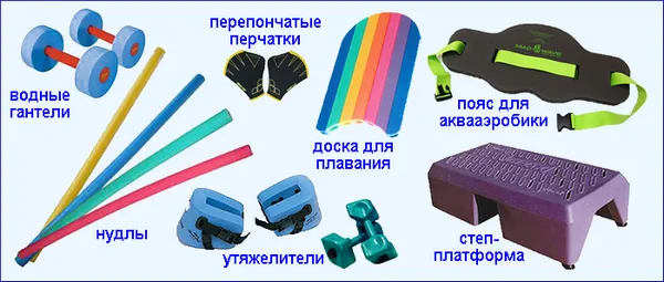 гормональний фон