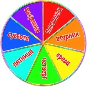 менструації