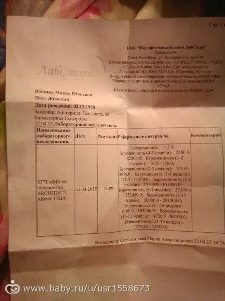 немає місячних 1 рік