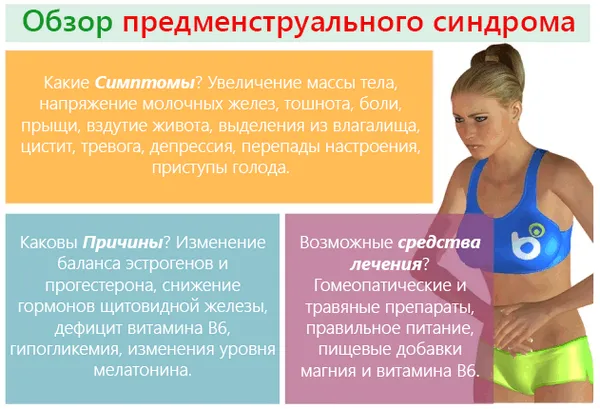 Безсоння перед місячними і під час них: чому виникає, може провокувати затримку, що робити? (менструації) при місячних