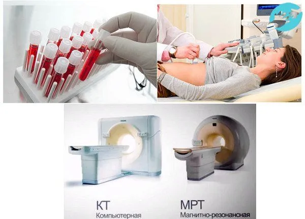 гормональний фон