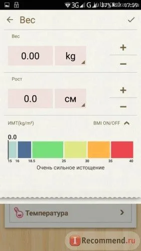 місячних