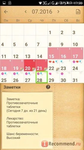 йдуть місячні