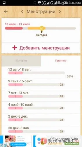 йдуть місячні