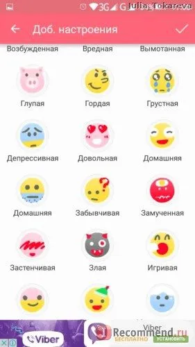 жіночий календар менструації