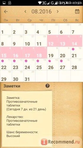 жіночий календар менструації