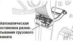 Уникален контрол CMU устройство 500, Уникален 340, 290