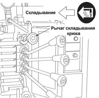 Dispozitiv unic de control al UMC 500, unic 340, 290