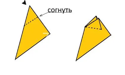 Символи Оригами (приета в това изкуство)