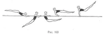 Exerciții de pe barele inegale exercită caracteristici