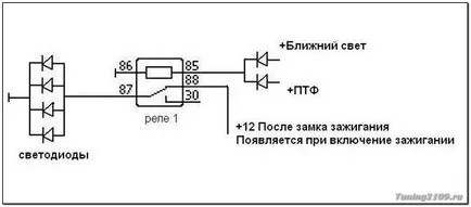 Инсталирайте дневни светлини със собствените си ръце