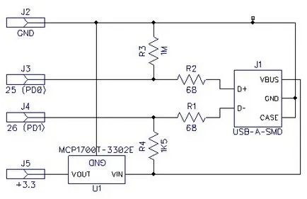 USb- «síp» zigbee a kezüket, savepearlharbor