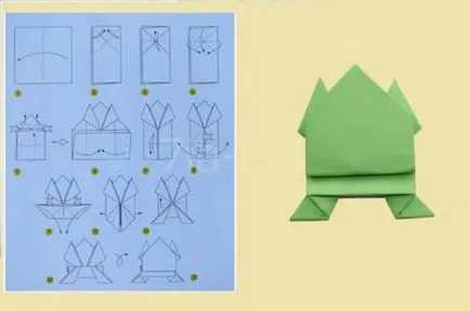 Simboluri Origami (adoptat în acest domeniu)