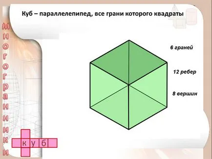 Lecția de desen - corpuri geometrice